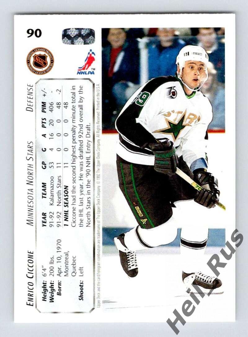 Хоккей. Карточка Enrico Ciccone / Энрико Чикконе (Minnesota North Stars) НХЛ/NHL 1