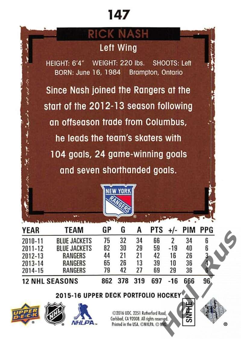 Хоккей; Карточка Rick Nash/Рик Нэш (New York Rangers/Нью-Йорк Рейнджерс) НХЛ/NHL 1