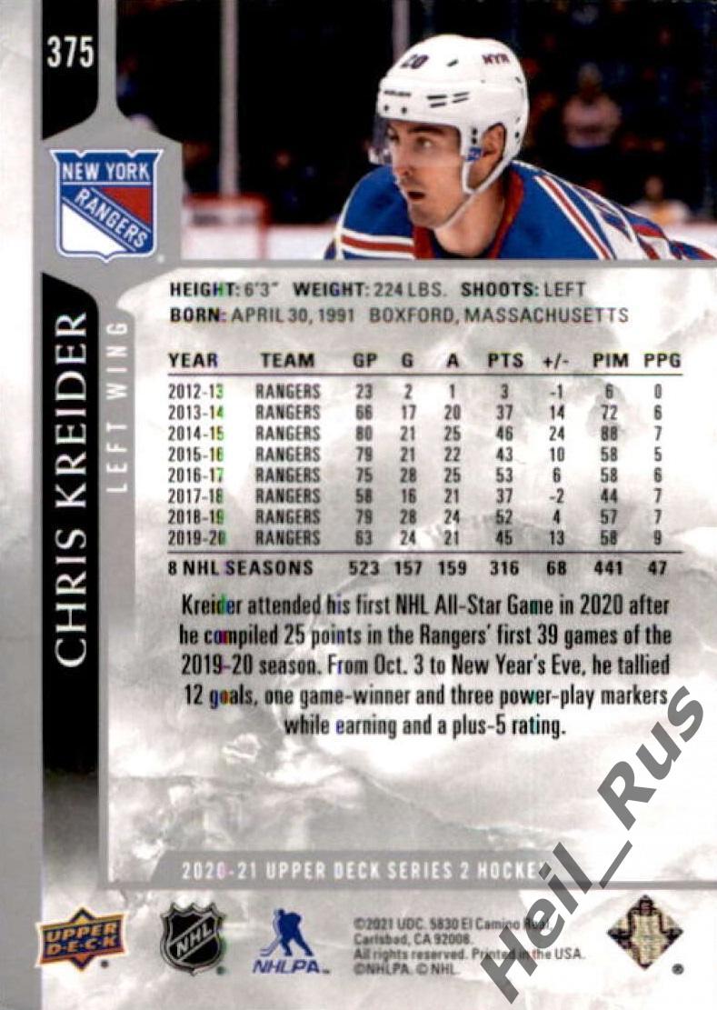 Хоккей Карточка Chris Kreider/Крис Крайдер (New York Rangers/Рейнджерс) НХЛ/NHL 1