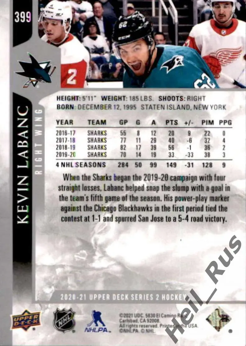 Хоккей Карточка Kevin Labanc/Кевин Лабанк San Jose Sharks/Сан-Хосе Шаркс НХЛ/NHL 1