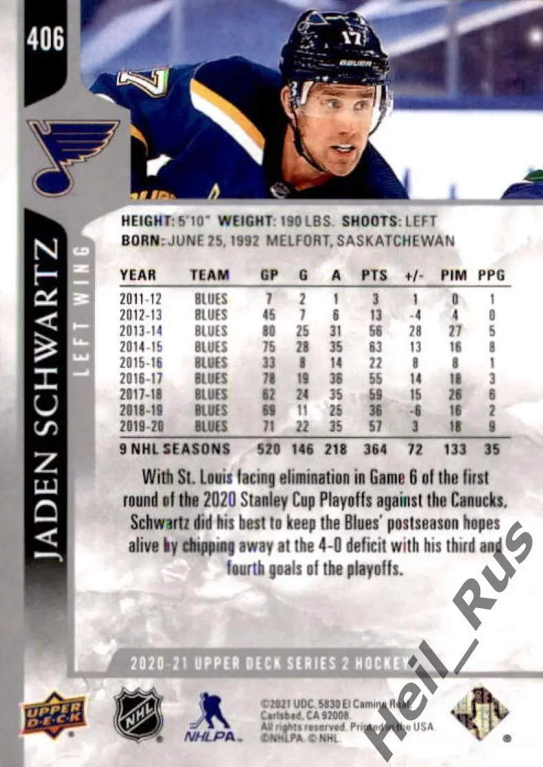 Хоккей. Карточка Jaden Schwartz/Джейден Шварц St. Louis Blues/Сент-Луис НХЛ/NHL 1
