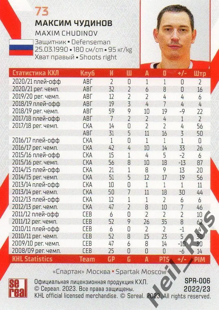 Хоккей. Карточка Максим Чудинов (Спартак Москва) КХЛ/KHL сезон 2022/23 SeReal 1
