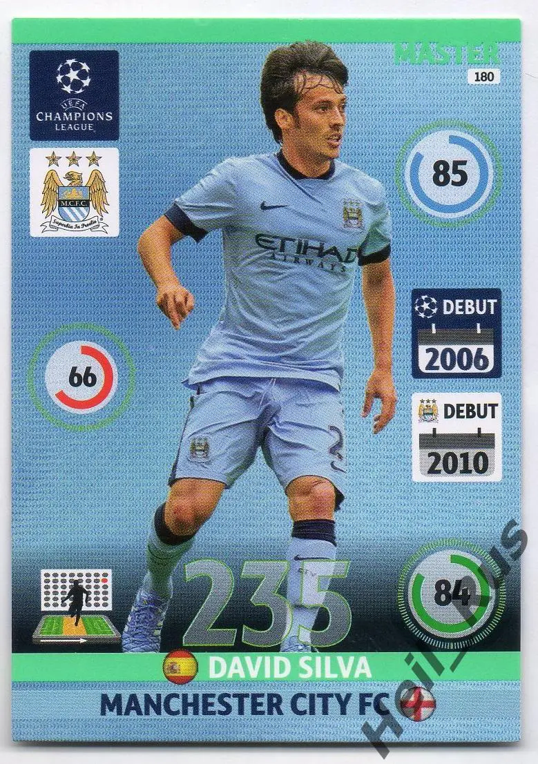 Футбол Карточка Давид Сильва Манчестер Сити Лига Чемпионов 2014-15 Panini/Панини