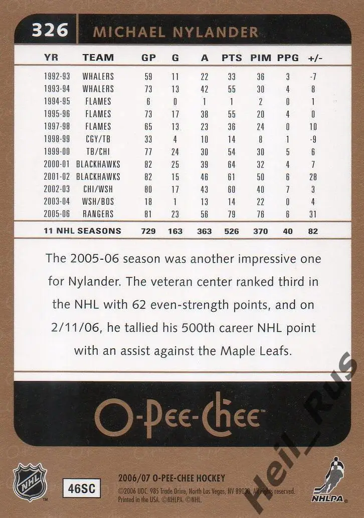 Хоккей Карточка Микаэль Нюландер New York Rangers/Нью-Йорк, СКА, Ак Барс НХЛ/NHL 1