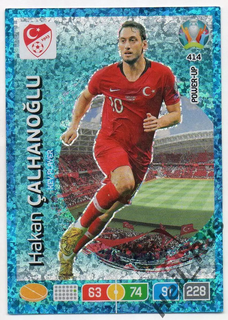Футбол Карточка Хакан Чалханоглу (Турция, Милан, Интер, Байер 04) Евро/Euro 2020