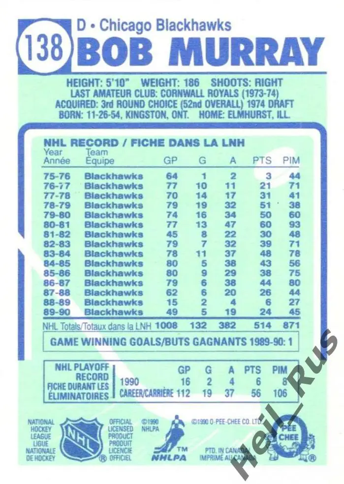Хоккей Карточка Bob Murray/Боб Мюррей Chicago Blackhawks/Чикаго Блэкхокс НХЛ/NHL 1