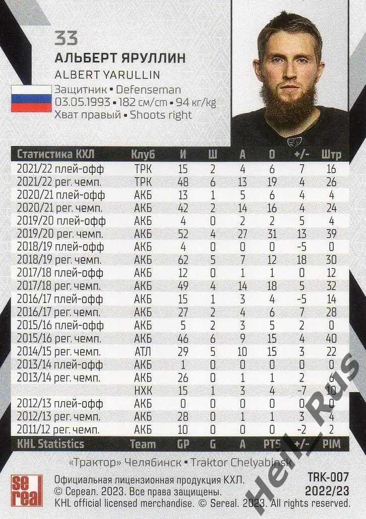 Хоккей Карточка Альберт Яруллин (Трактор Челябинск) КХЛ/KHL сезон 2022/23 SeReal 1