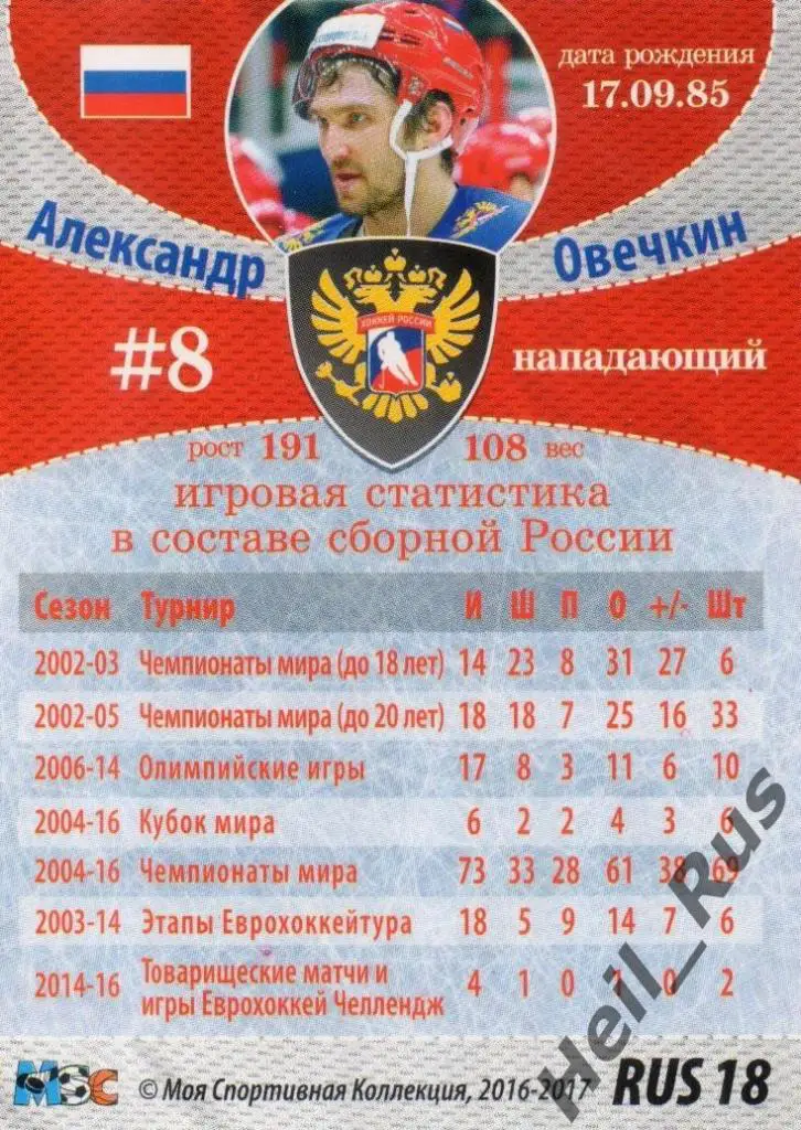Хоккей. Карточка Александр Овечкин (Россия, Динамо Москва) КХЛ/НХЛ 2016-2017 1