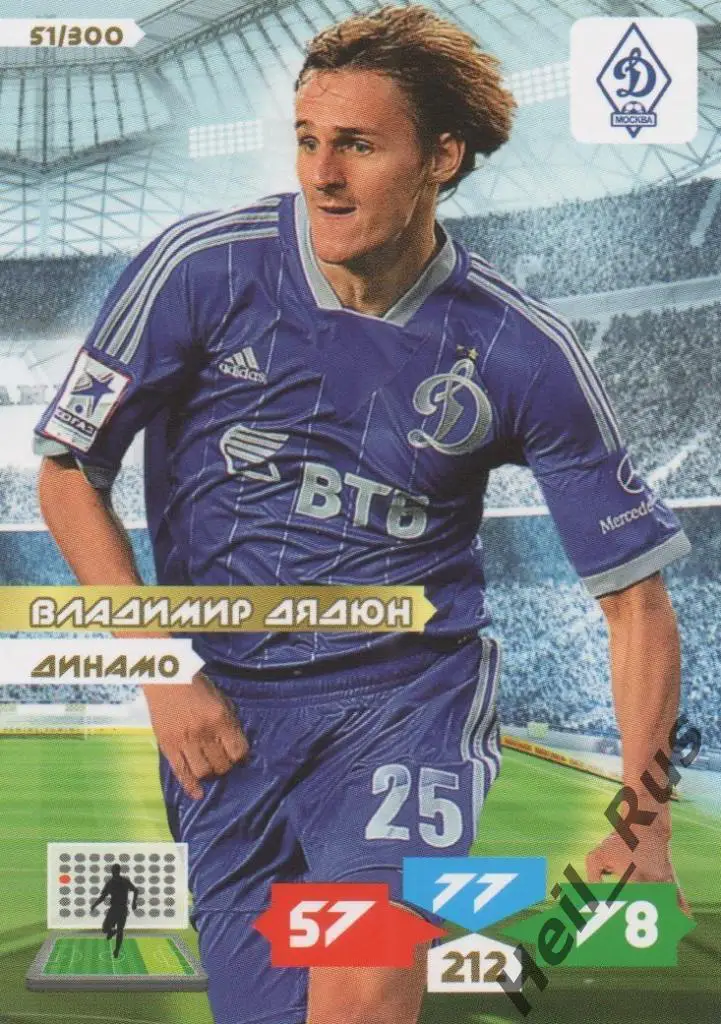 Футбол Карточка Владимир Дядюн (Динамо Москва, Рубин, Химки, Ростов) Panini РФПЛ