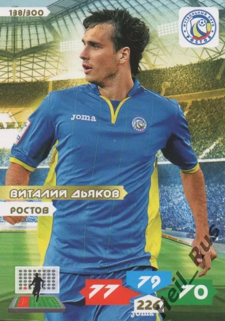 Футбол. Карточка Виталий Дьяков (Ростов, Динамо, Локомотив, Спартак) Panini РФПЛ