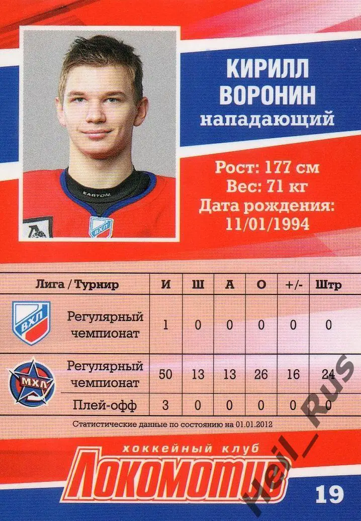 Хоккей. Карточка Кирилл Воронин (Локомотив Ярославль) ВХЛ/МХЛ/КХЛ сезон 2011/12 1