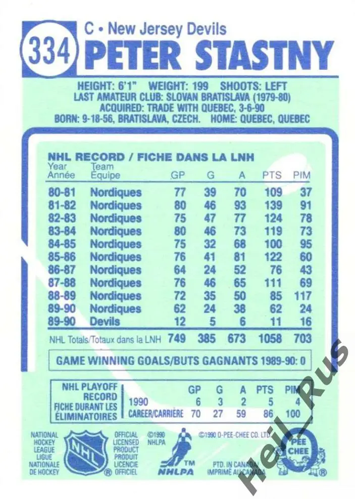 Хоккей Карточка Peter Stastny/Петер Штястны (New Jersey Devils/Девилз) НХЛ/NHL 1