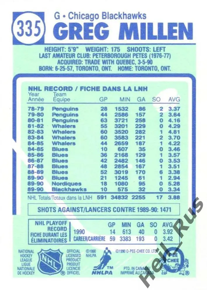 Хоккей. Карточка Greg Millen / Грег Миллен (Chicago Blackhawks / Чикаго) НХЛ/NHL 1