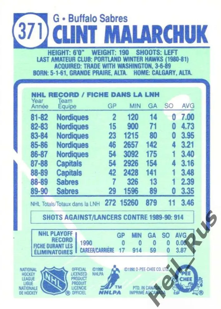 Хоккей; Карточка Clint Malarchuk/Клинт Маларчук (Buffalo Sabres/Баффало) НХЛ/NHL 1