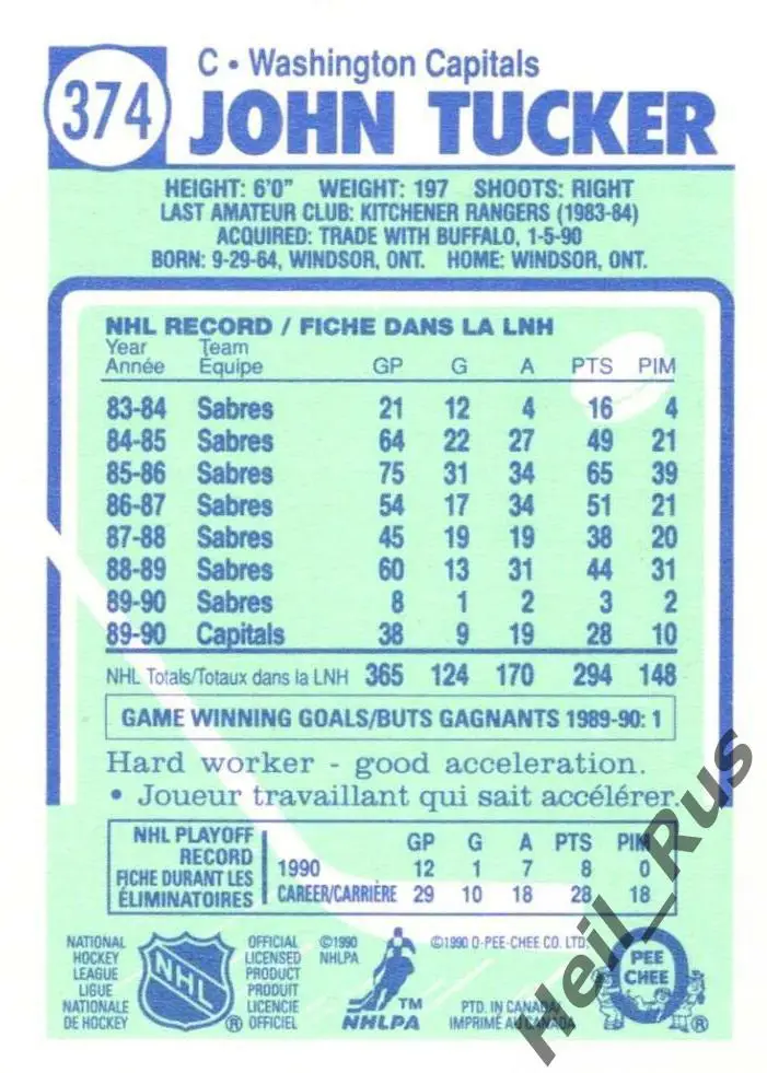 Хоккей. Карточка John Tucker/Джон Такер (Washington Capitals/Вашингтон) НХЛ/NHL 1