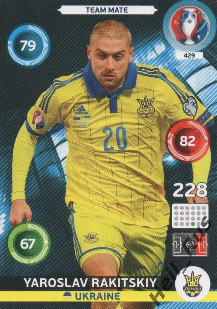 Футбол. Карточка Ярослав Ракицкий (Украина, Зенит, Шахтер) Euro/Евро 2016 Panini