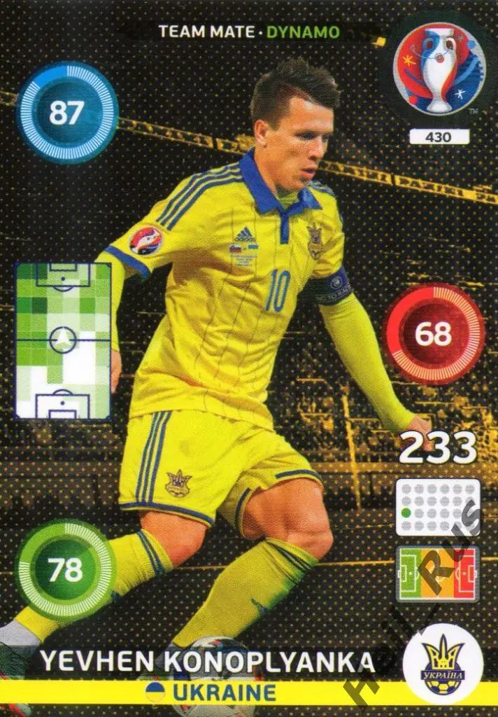 Футбол. Карточка Евгений Коноплянка (Украина, Шахтер, Шальке 04) Euro/Евро 2016