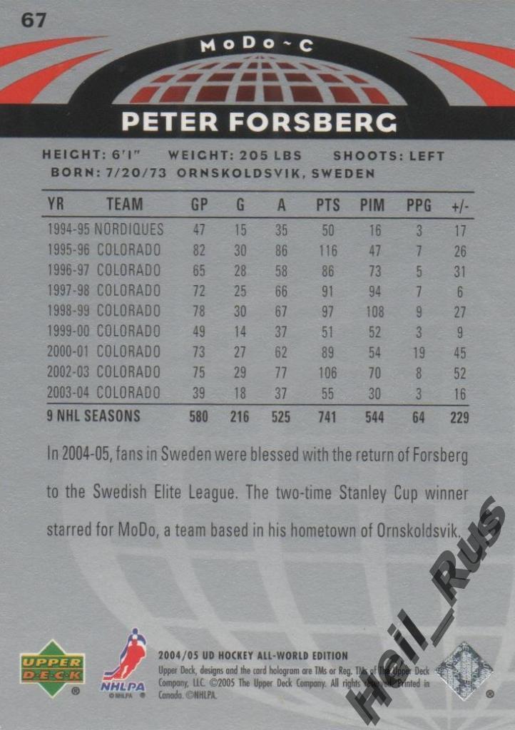 Хоккей. Карточка Peter Forsberg / Петер Форсберг (MoDo / МОДО) НХЛ/NHL 2004-05 1