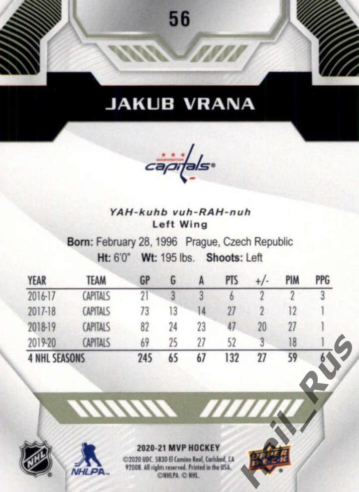 Хоккей. Карточка Jakub Vrana/Якуб Врана (Washington Capitals/Вашингтон) НХЛ/NHL 1