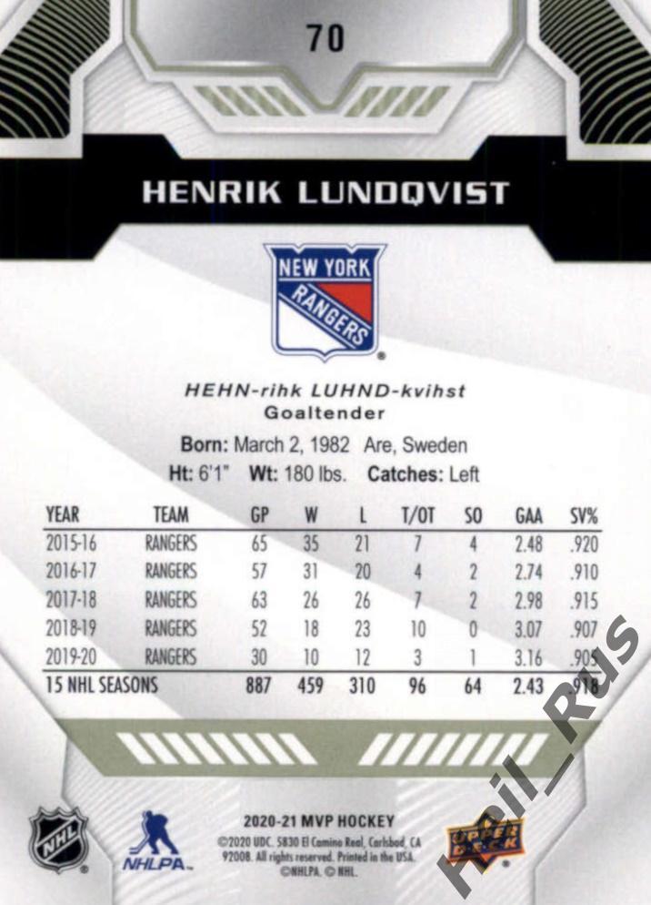 Хоккей. Карточка Henrik Lundqvist / Хенрик Лундквист (New York Rangers) НХЛ/NHL 1