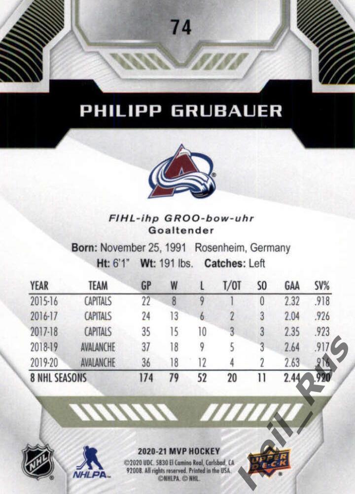 Карточка Philipp Grubauer/Филипп Грубауэр (Colorado Avalanche/Колорадо) НХЛ/NHL 1