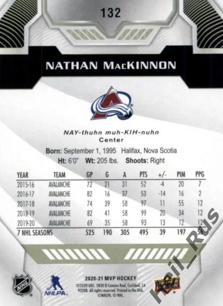 Карточка Nathan MacKinnon/Натан Маккиннон Colorado Avalanche/Колорадо НХЛ/NHL 1