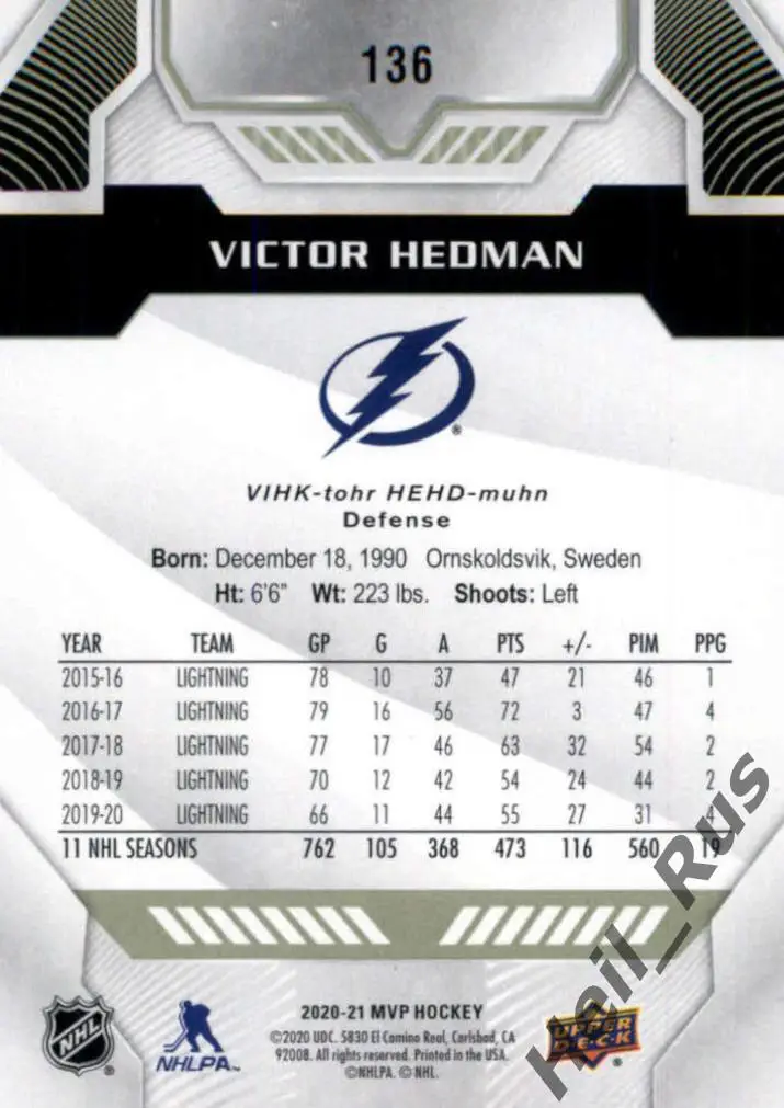 Хоккей; Карточка Виктор Хедман (Tampa Bay Lightning, Барыс Астана) НХЛ/NHL/КХЛ 1