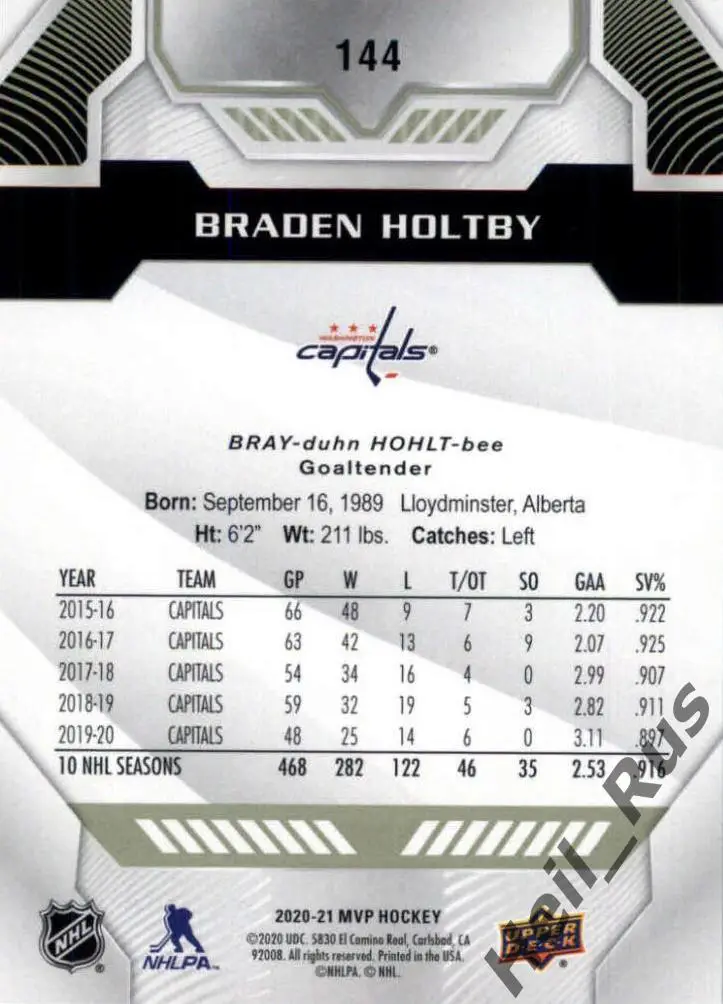 Карточка Braden Holtby / Брэйден Холтби (Washington Capitals/Вашингтон) НХЛ/NHL 1