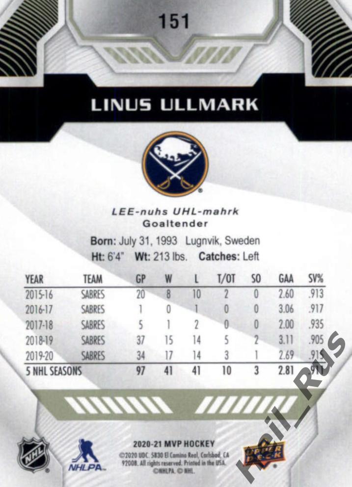 Хоккей. Карточка Linus Ullmark/Линус Улльмарк (Buffalo Sabres / Баффало) НХЛ/NHL 1