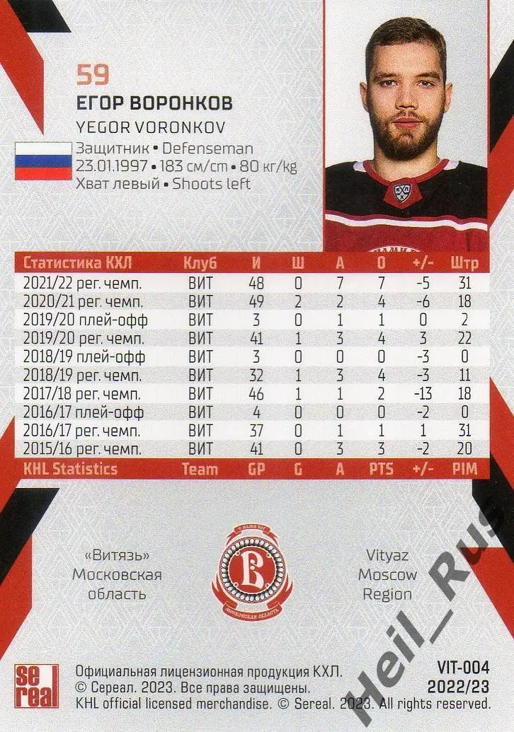 Хоккей Карточка Егор Воронков Витязь Московская область КХЛ сезон 2022/23 SeReal 1