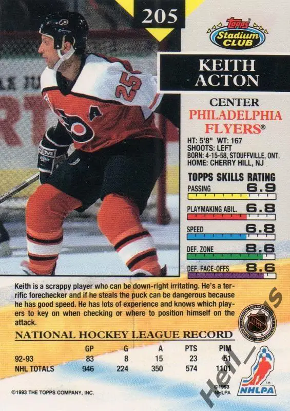 Хоккей. Карточка Keith Acton/Кит Эктон (Philadelphia Flyers/Филадельфия) НХЛ/NHL 1