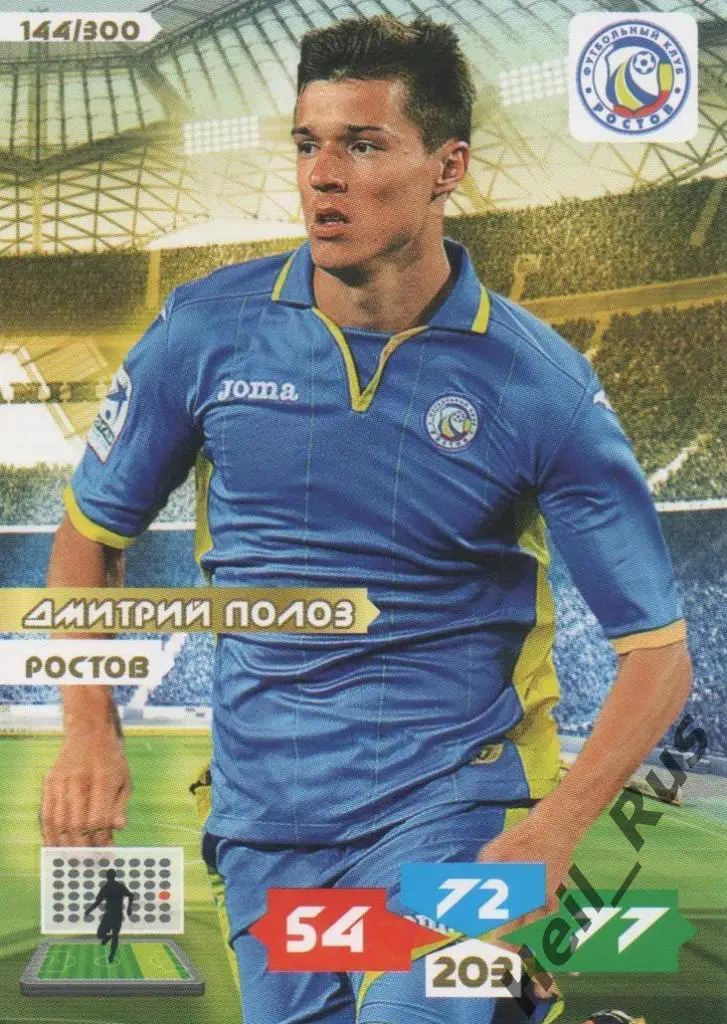 Футбол. Карточка Дмитрий Полоз (Ростов, Сочи/Зенит/Рубин/Локомотив) Panini РФПЛ