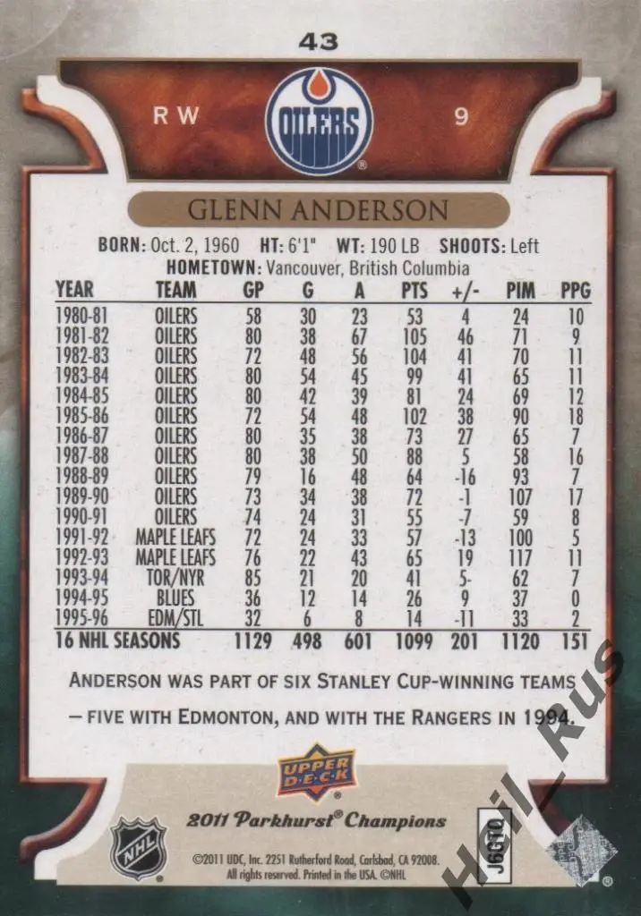 Хоккей Карточка Glenn Anderson/Гленн Андерсон (Edmonton Oilers/Эдмонтон) НХЛ/NHL 1