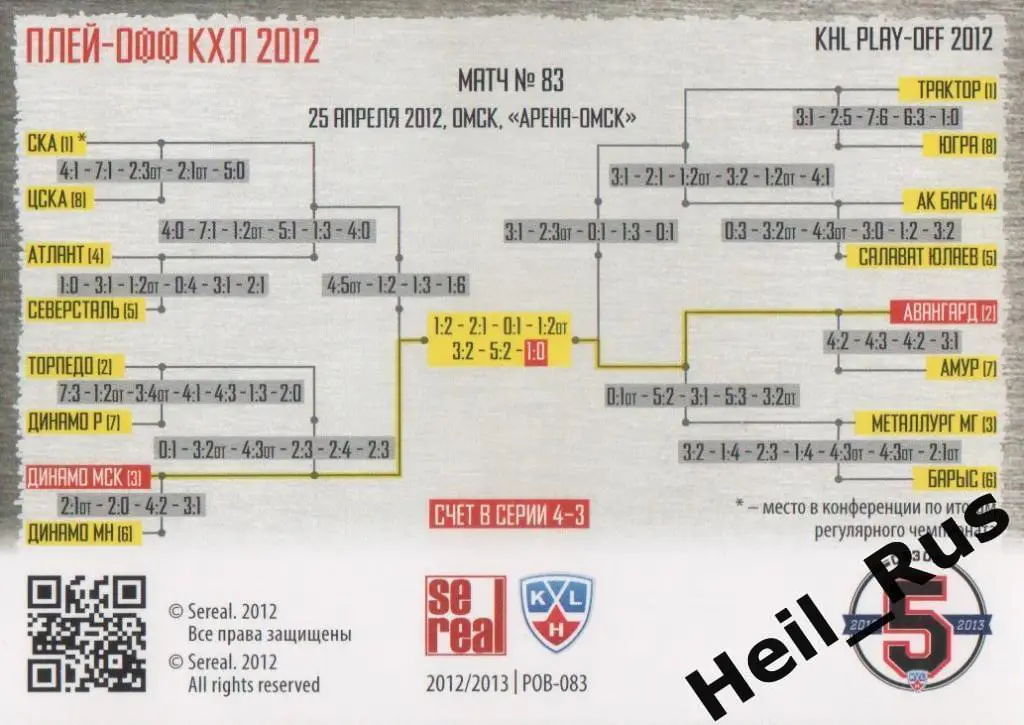 Хоккей. Карточка Авангард Омск / Динамо Москва (КХЛ Кубок Гагарина 2012) SeReal 1