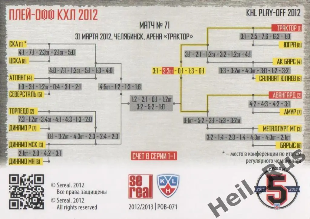 Хоккей Карточка Трактор Челябинск/Авангард Омск (КХЛ Кубок Гагарина 2012) SeReal 1