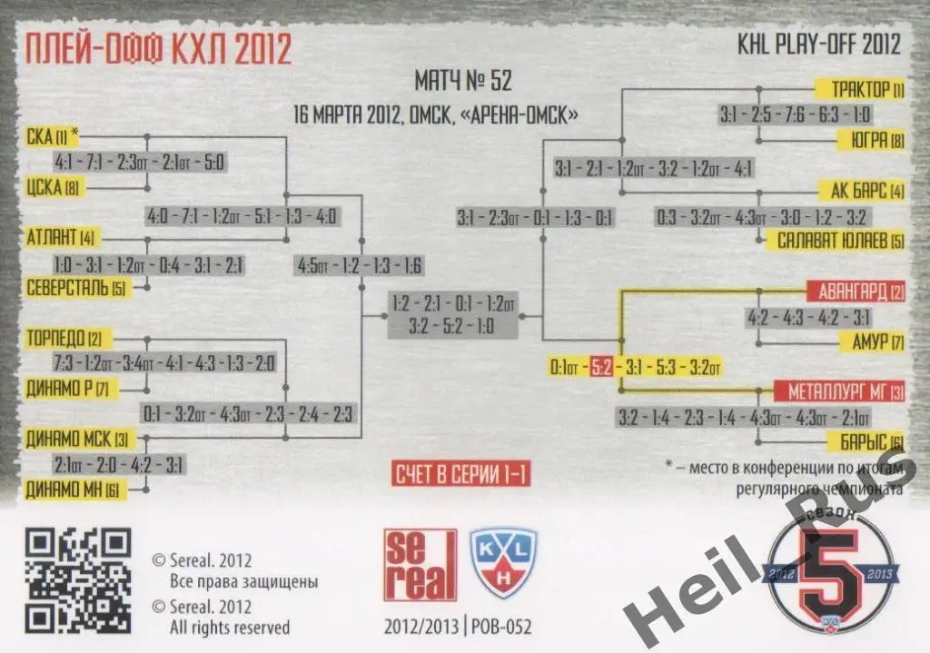 Хоккей. Карточка Авангард Омск/Металлург Магнитогорск (КХЛ Кубок Гагарина 2012) 1