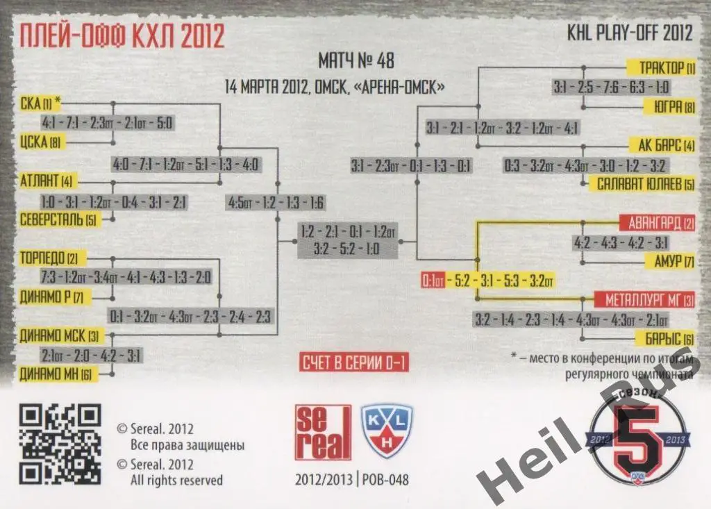 Хоккей; Карточка Авангард Омск/Металлург Магнитогорск (КХЛ Кубок Гагарина 2012) 1