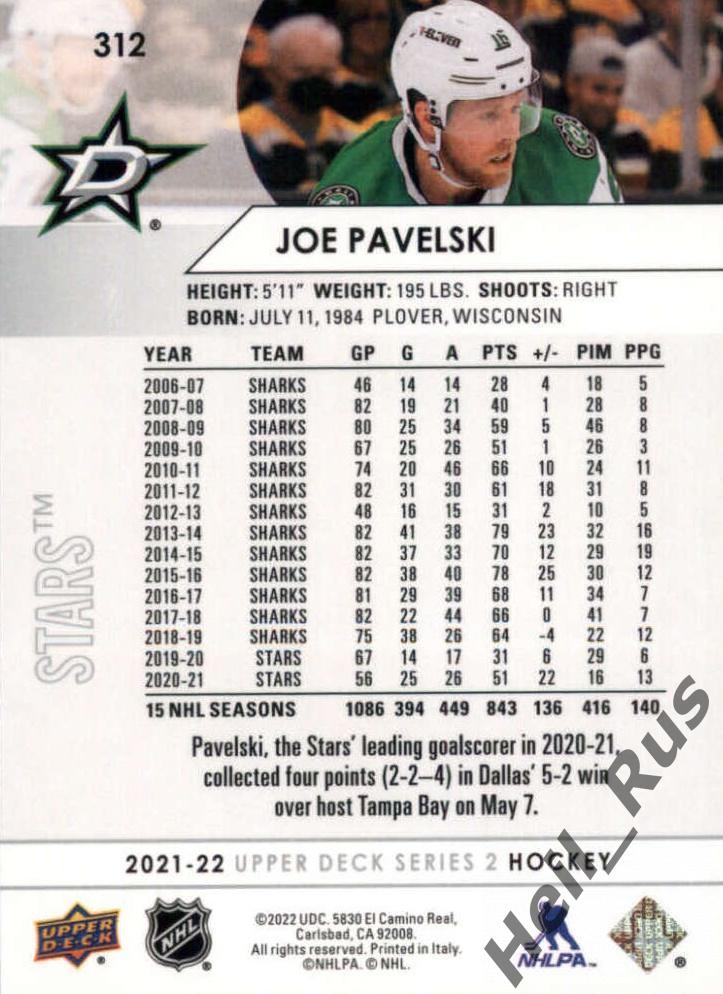 Карточка Joe Pavelski/Джо Павелски Dallas Stars/Даллас, Динамо Минск НХЛ/NHL/КХЛ 1