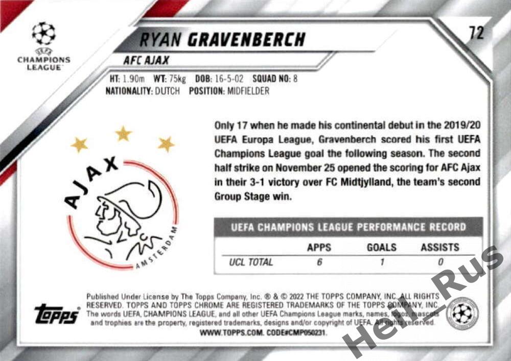 Футбол Карточка Райан Гравенберх Аякс, Бавария, Ливерпуль Лига Чемпионов 2021-22 1