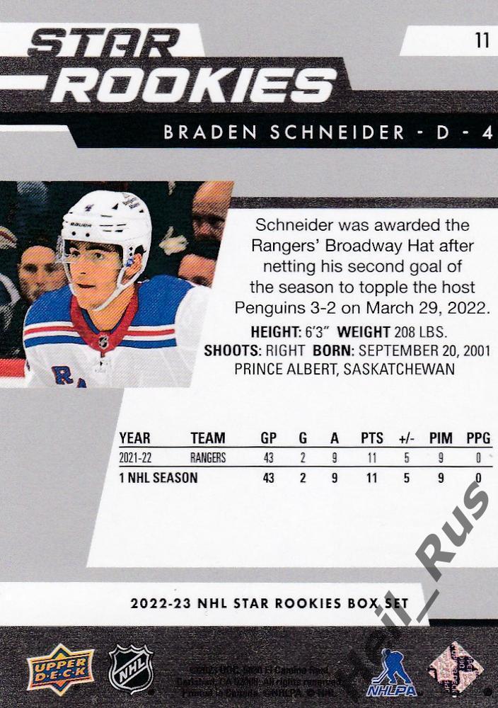 Карточка Braden Schneider/Брэйден Шнайдер (New York Rangers/Рейнджерс) НХЛ/NHL 1