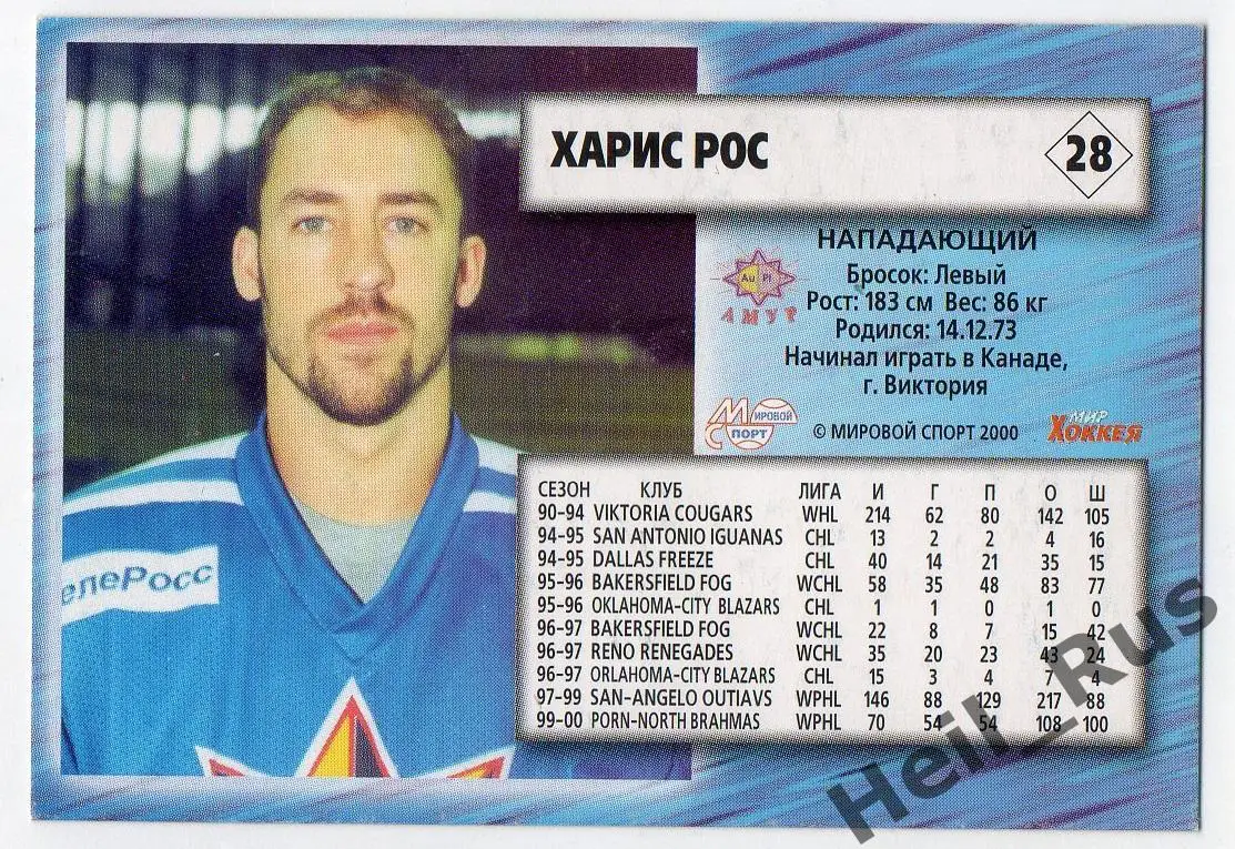 Хоккей. Карточка Харис Рос (Амур Хабаровск) Чемпионат России 2000-2001 1