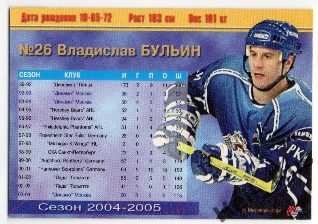 Хоккей. Карточка Владислав Бульин (Динамо Москва) Чемпионат России 2004-2005 1