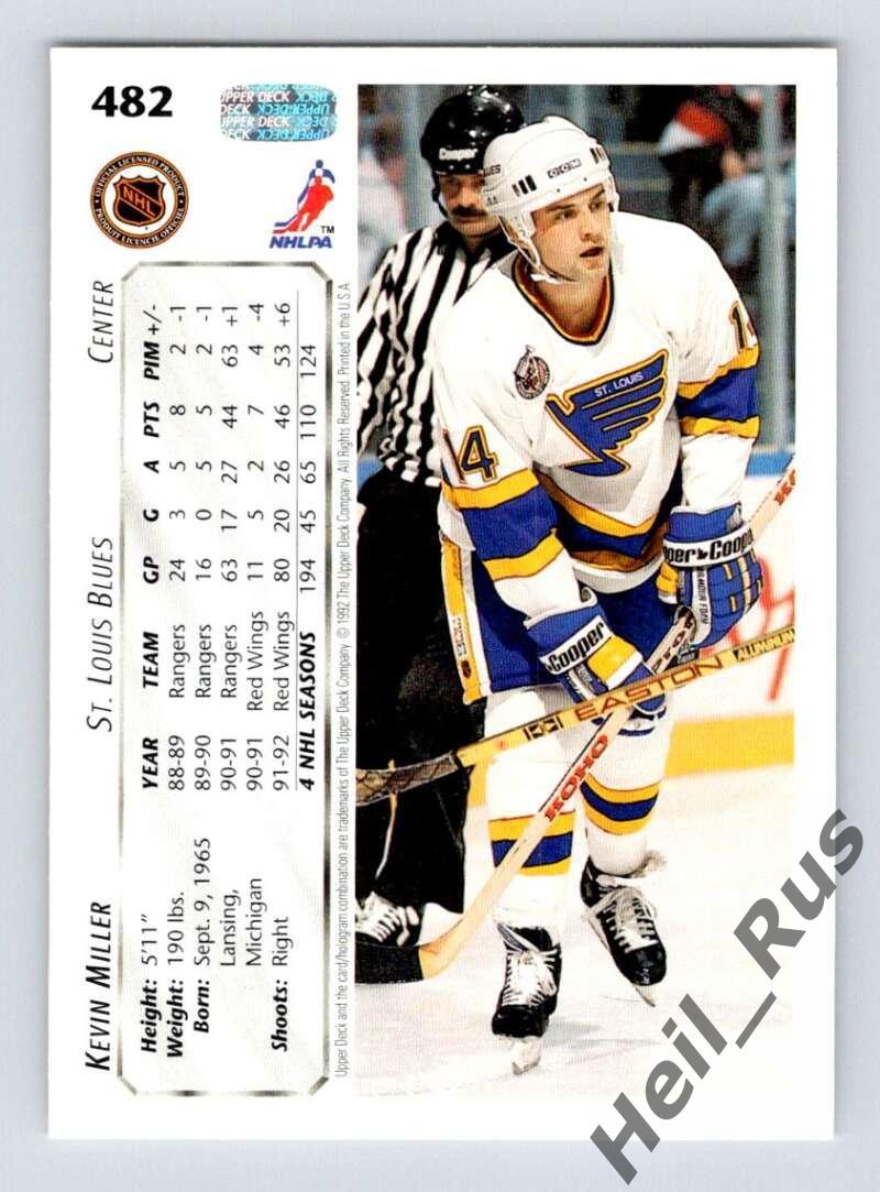 Хоккей Карточка Kevin Miller/Кевин Миллер St. Louis Blues/Сент-Луис Блюз НХЛ/NHL 1