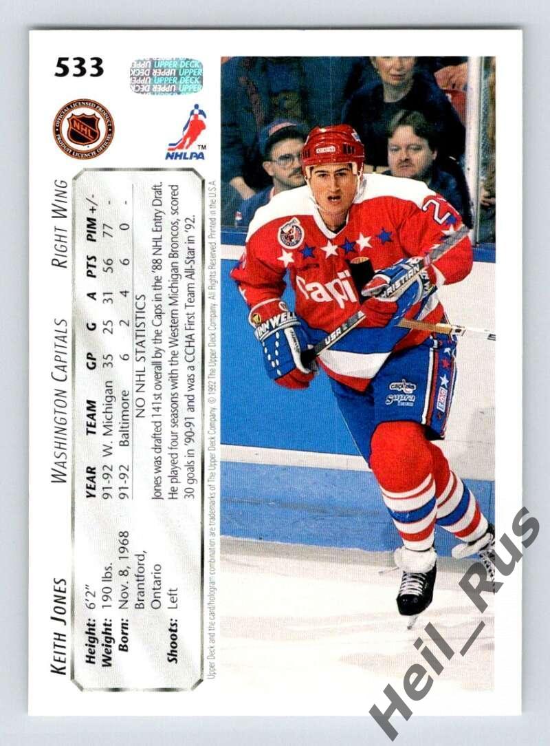 Хоккей. Карточка Keith Jones/Кит Джонс (Washington Capitals / Вашингтон) НХЛ/NHL 1