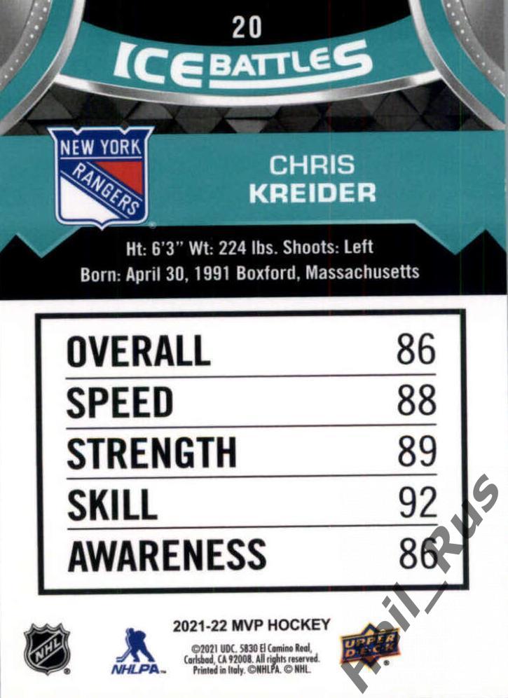 Карточка Chris Kreider/Крис Крайдер New York Rangers/Нью-Йорк Рейнджерс НХЛ/NHL 1