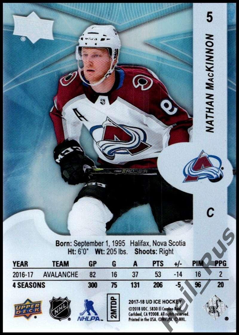 Карточка Nathan MacKinnon/Натан Маккиннон (Colorado Avalanche/Колорадо) НХЛ-NHL 1