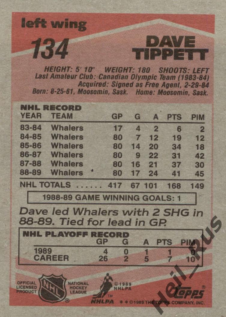 Хоккей. Карточка Dave Tippett/Дэйв Типпетт (Hartford Whalers / Хартфорд) НХЛ/NHL 1