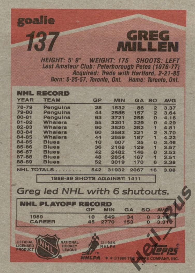 Хоккей. Карточка Greg Millen/Грег Миллен St. Louis Blues/Сент-Луис Блюз НХЛ/NHL 1