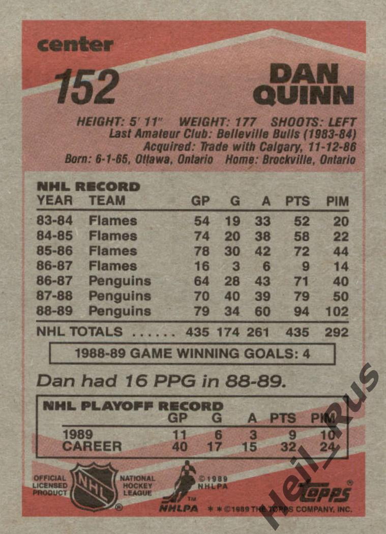 Хоккей. Карточка Dan Quinn/Дэн Куинн (Pittsburgh Penguins/Питтсбург) НХЛ/NHL 1
