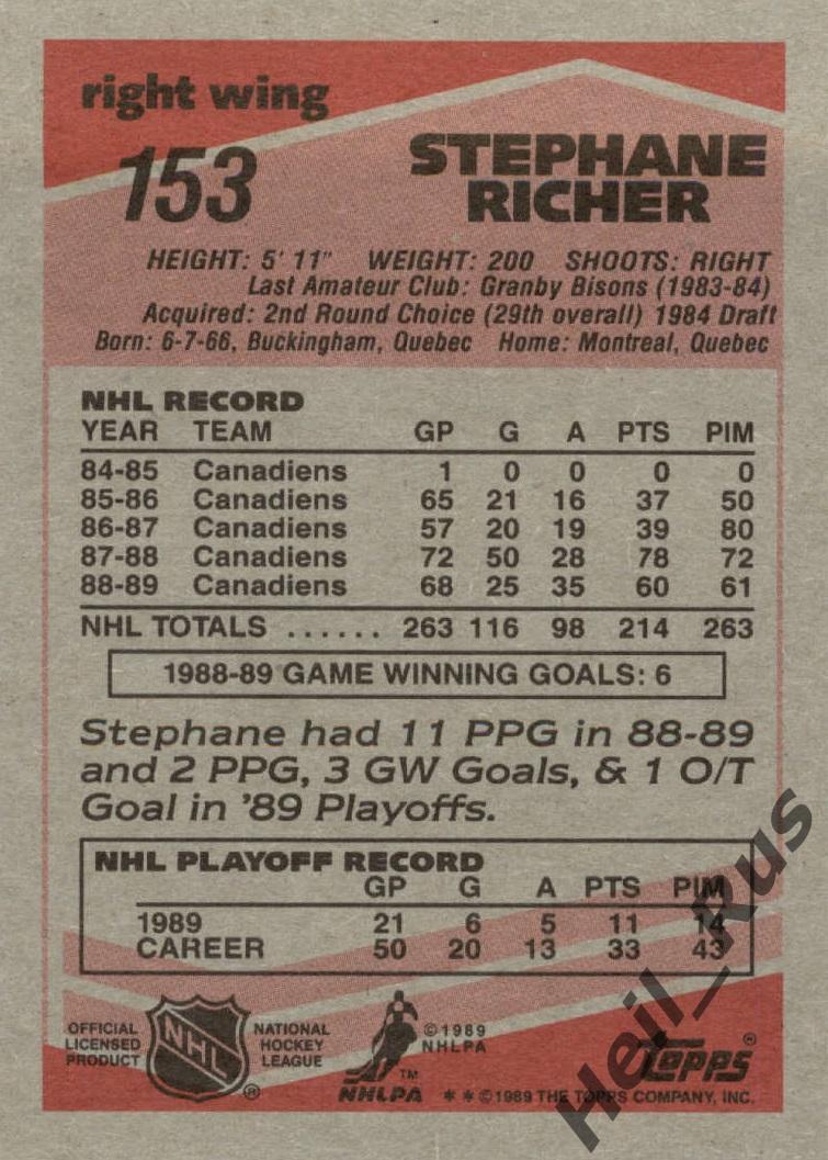 Хоккей; Карточка Stephane Richer/Стефан Рише Montreal Canadiens/Монреаль НХЛ/NHL 1